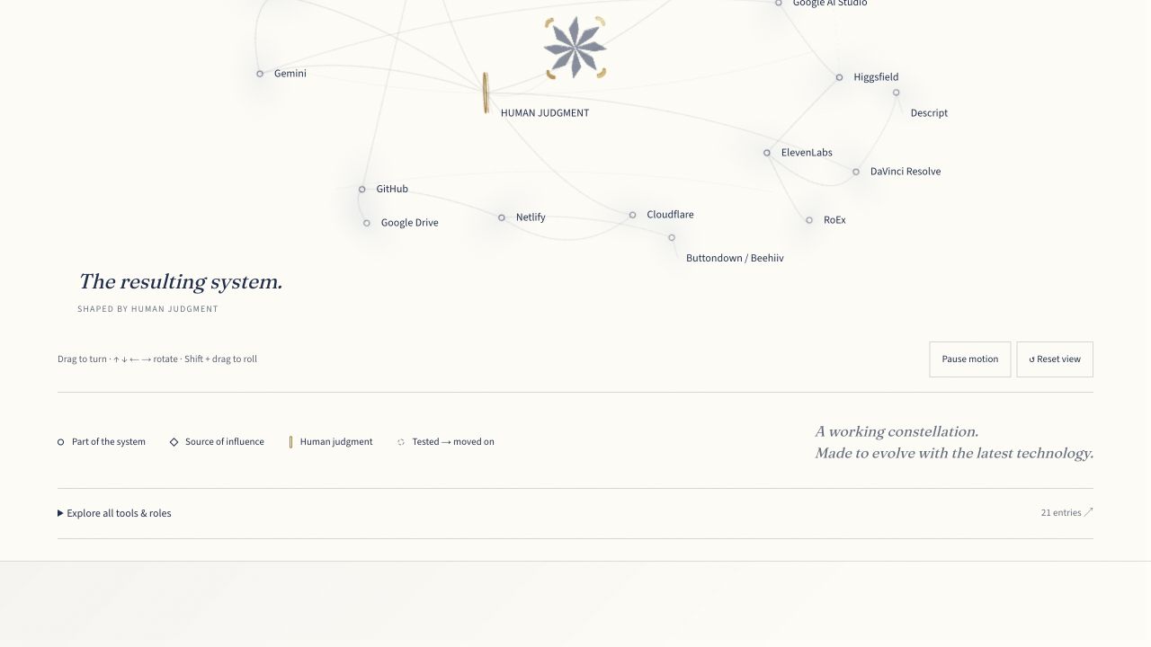The neural network: historical AI page capture